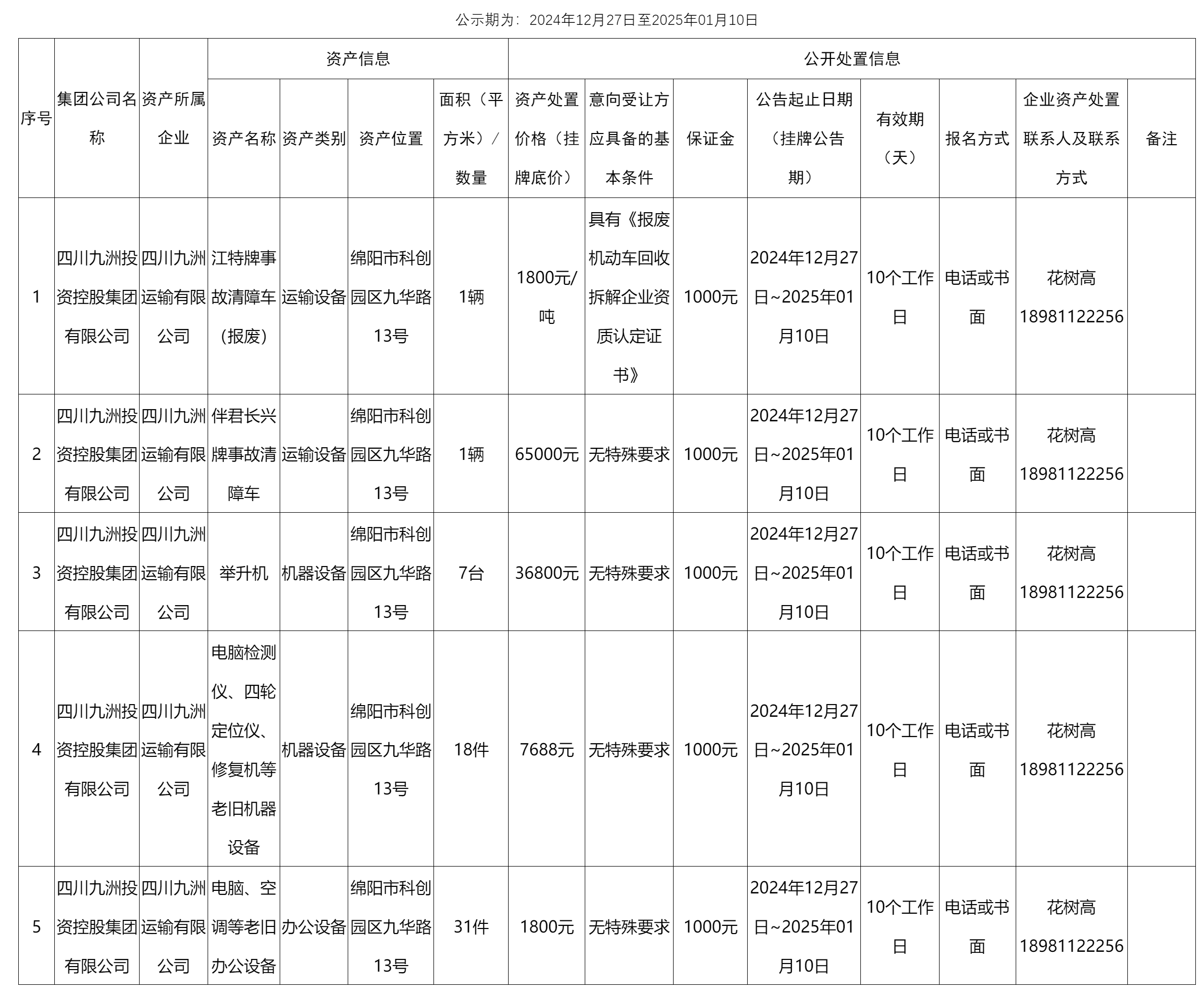 四川九洲運(yùn)輸有.png