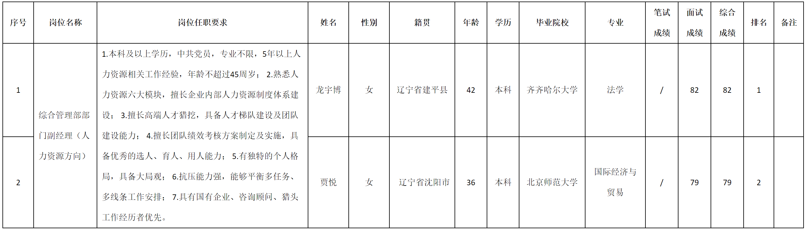 科瑞.png