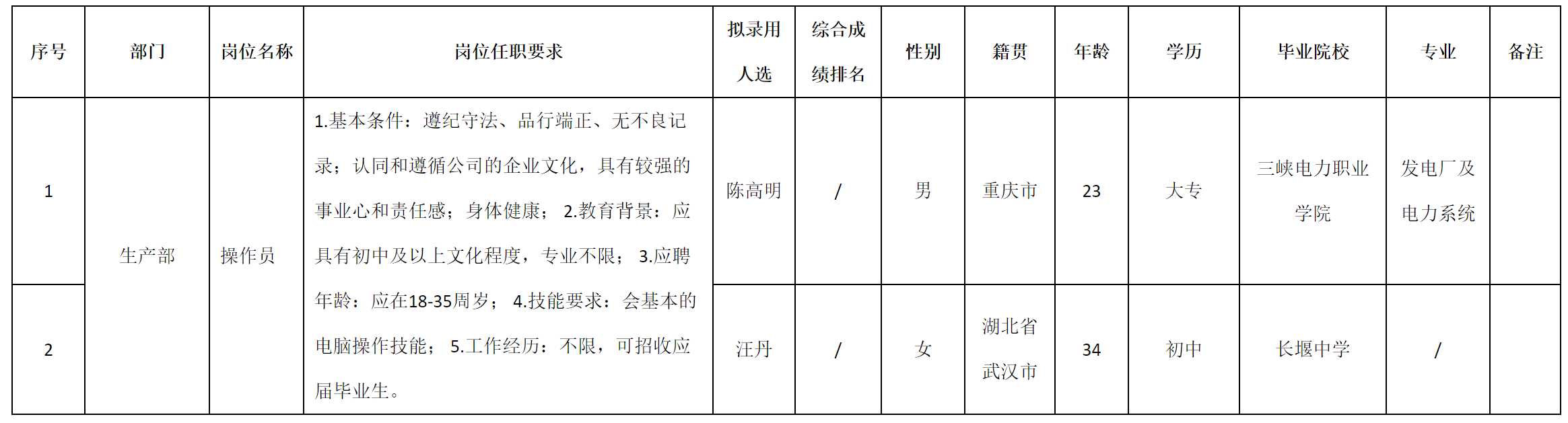 武漢.png