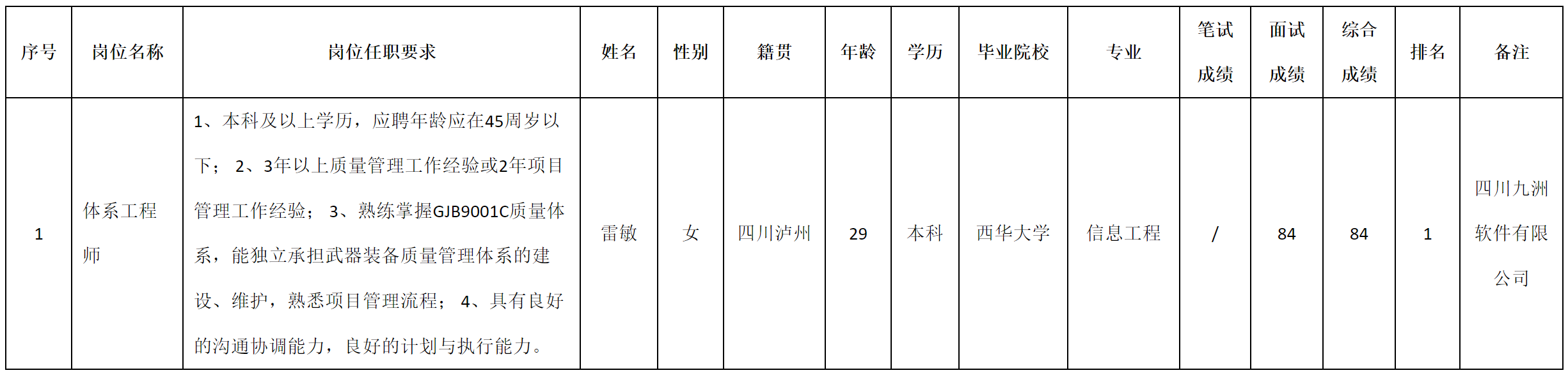 軟件與數(shù)據(jù).png