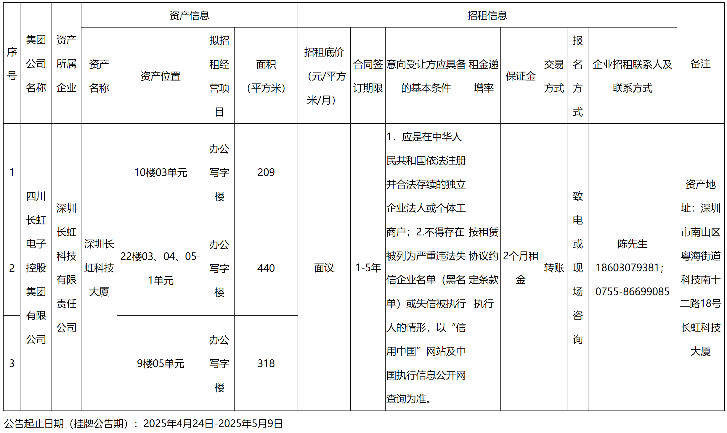 深圳長(zhǎng)虹.png
