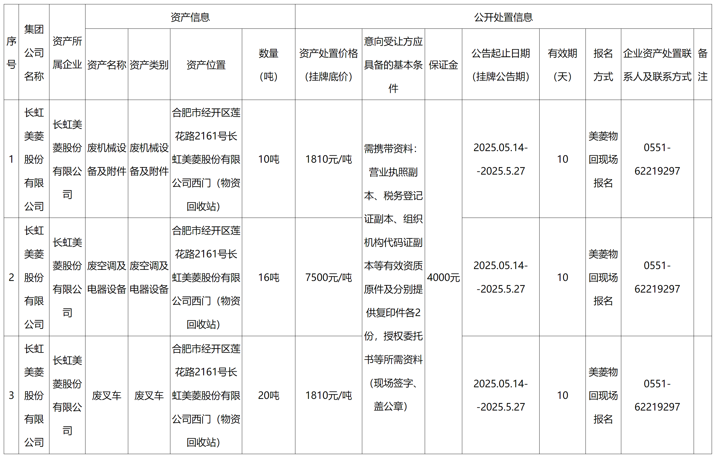 長(zhǎng)虹美菱.png