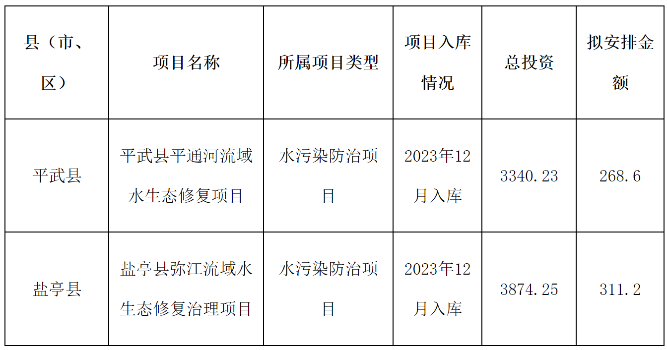財(cái).png