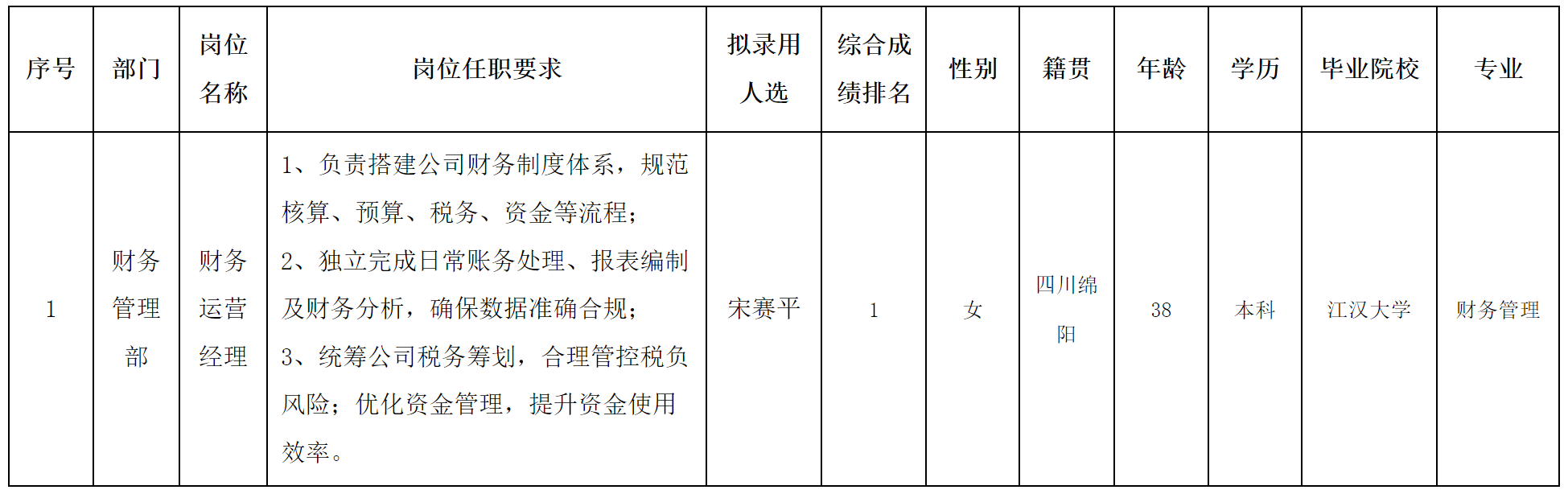 長(zhǎng)虹智慧.png