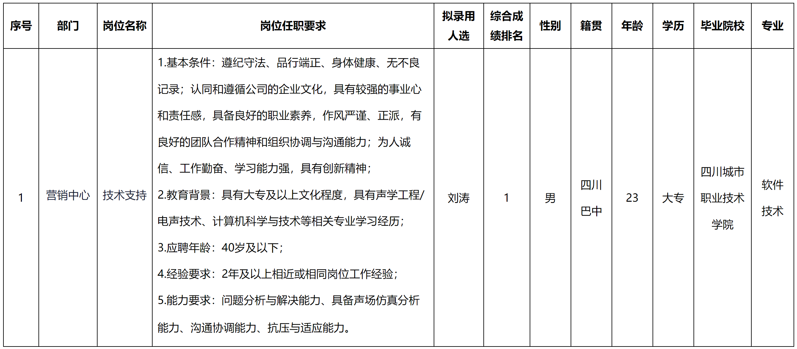 長(zhǎng)虹教育.png