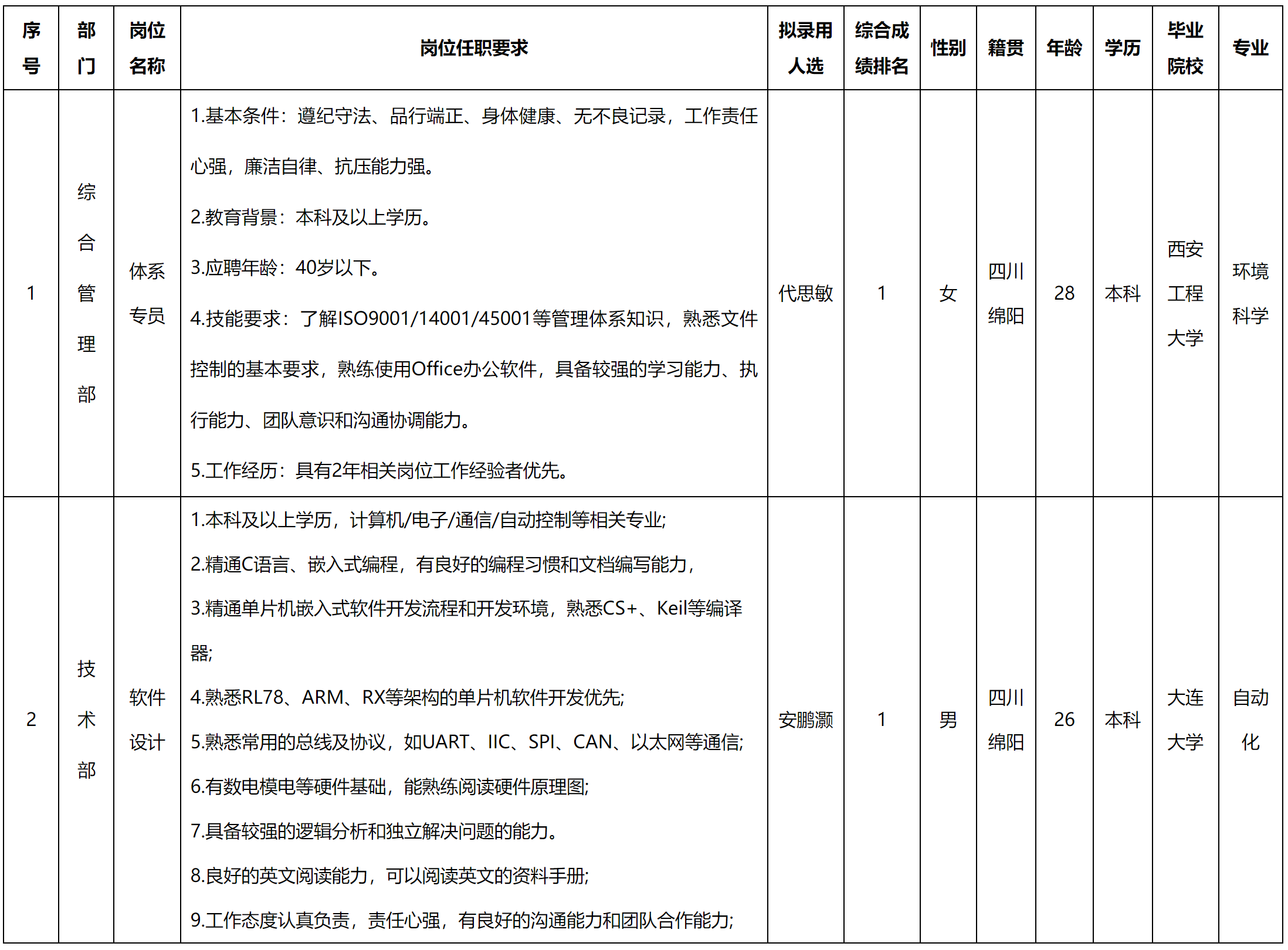 空調(diào).png