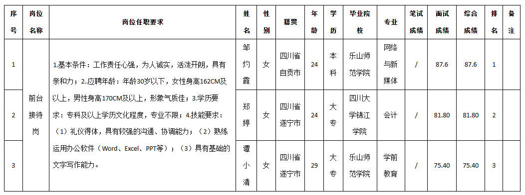 九洲后勤前臺(tái).png