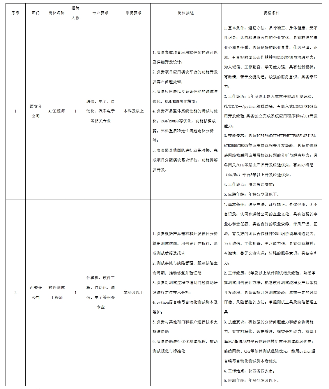 愛創(chuàng)科技ap.jpeg
