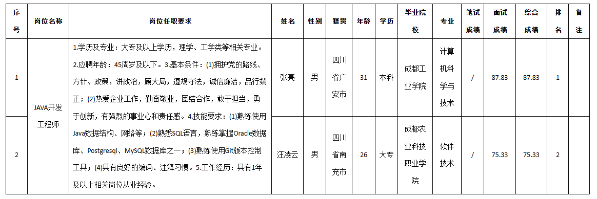 九強通信.png