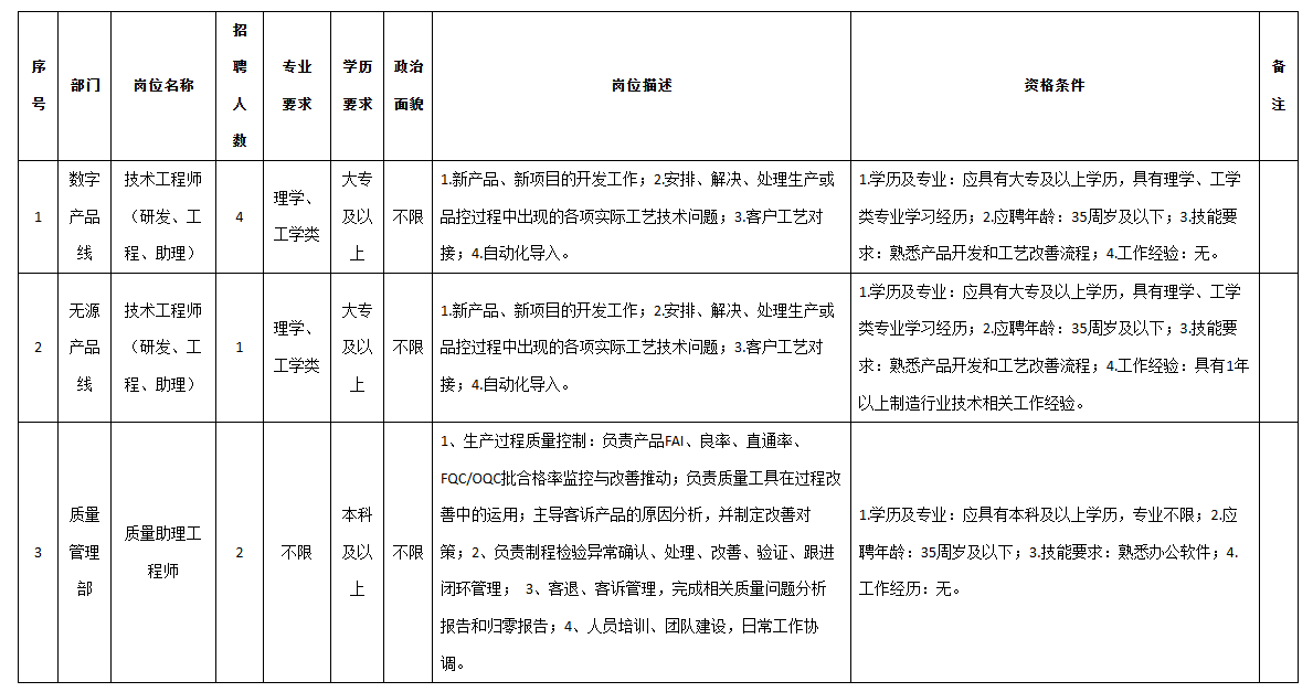 九洲光電技術(shù)工程師.png
