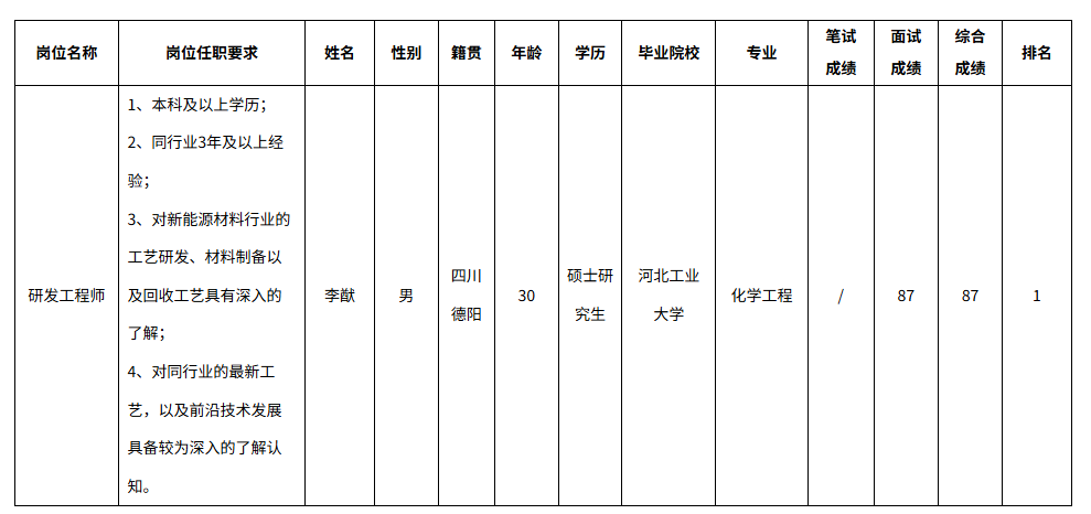 長(zhǎng)虹新材料.png