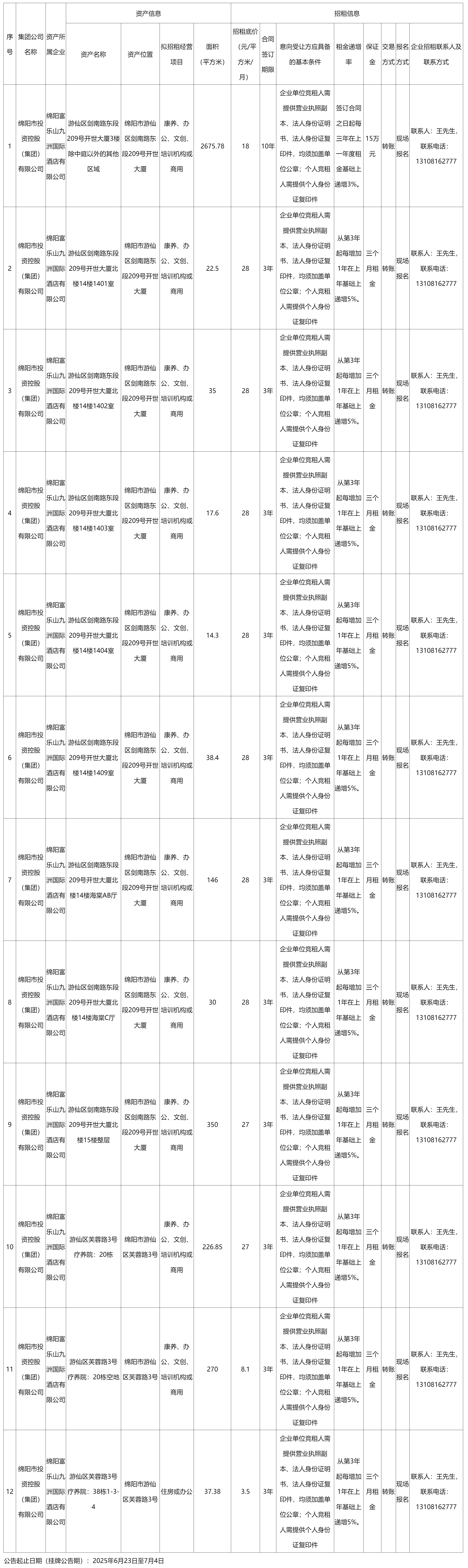 綿陽(yáng)富樂(lè)山九洲國(guó)際酒店.png