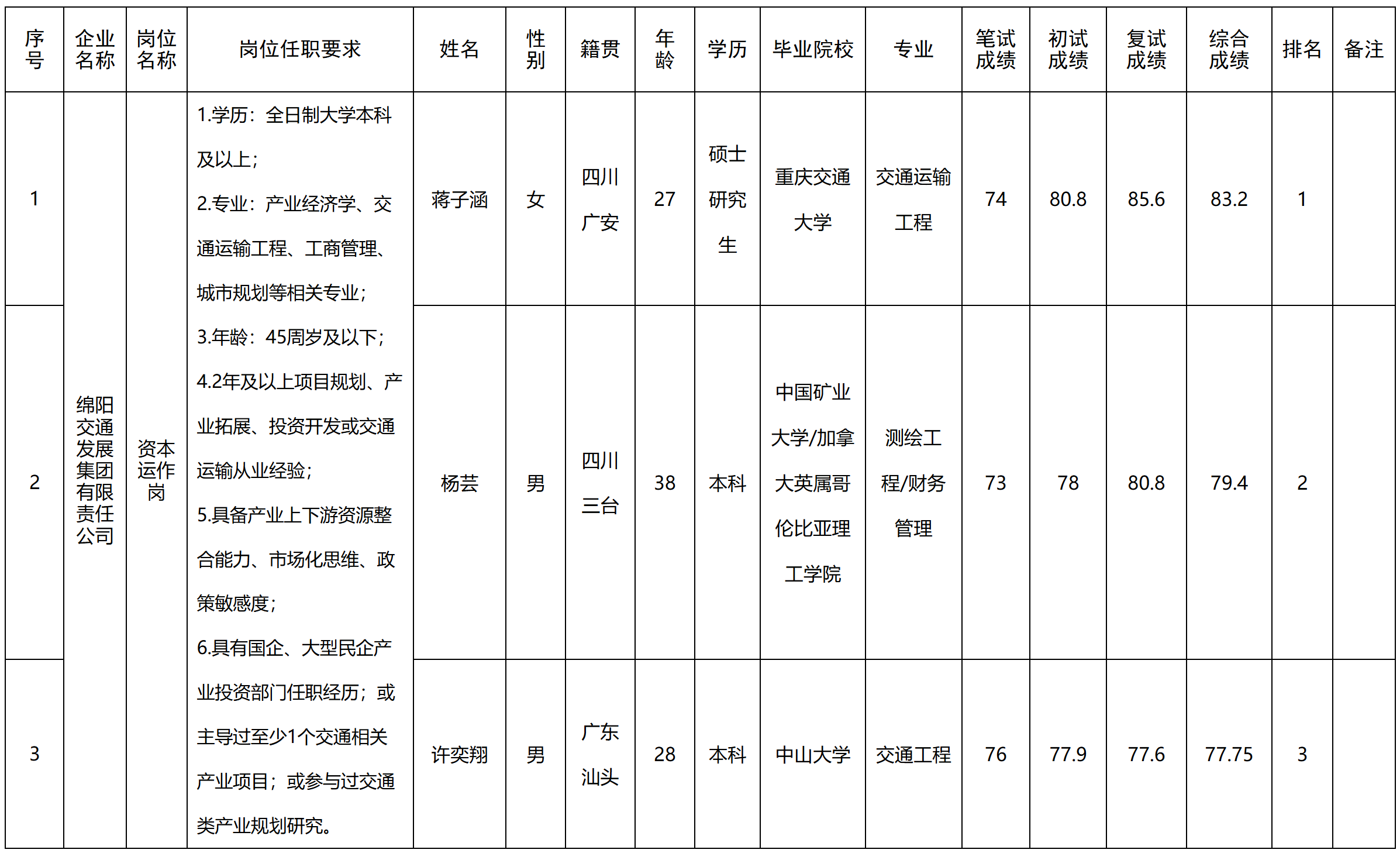 交發(fā).png