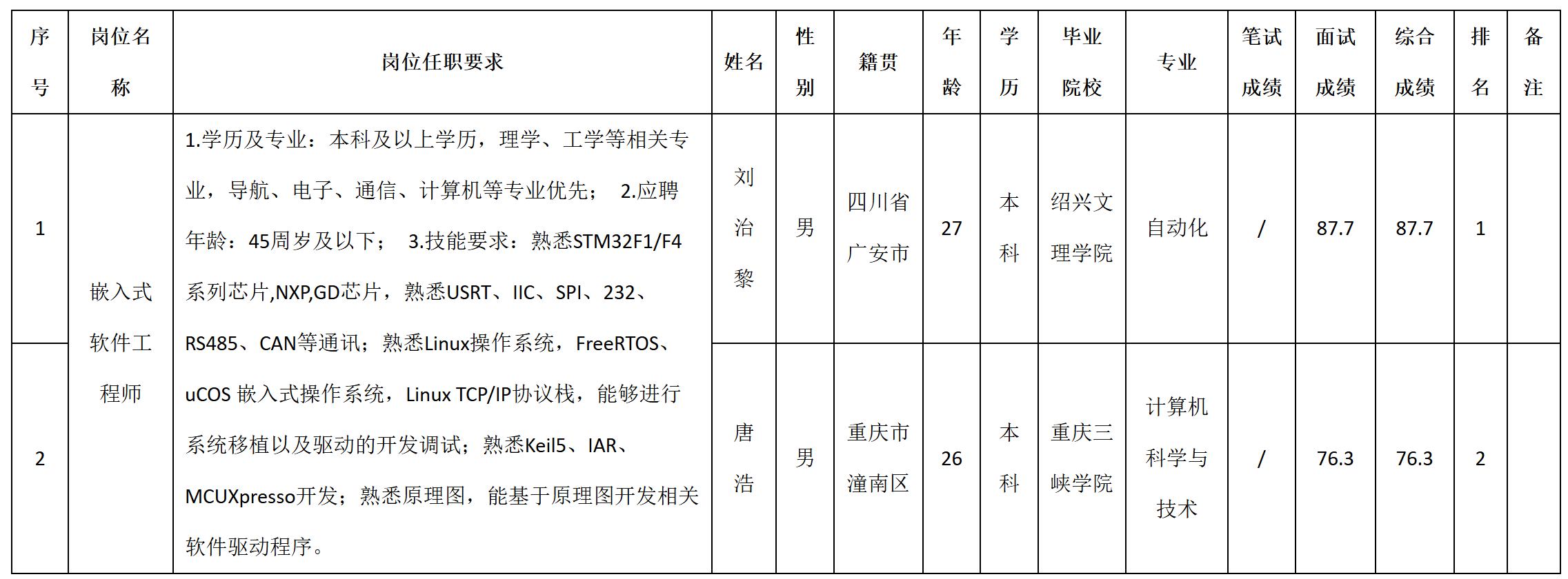 設(shè)計(jì).png