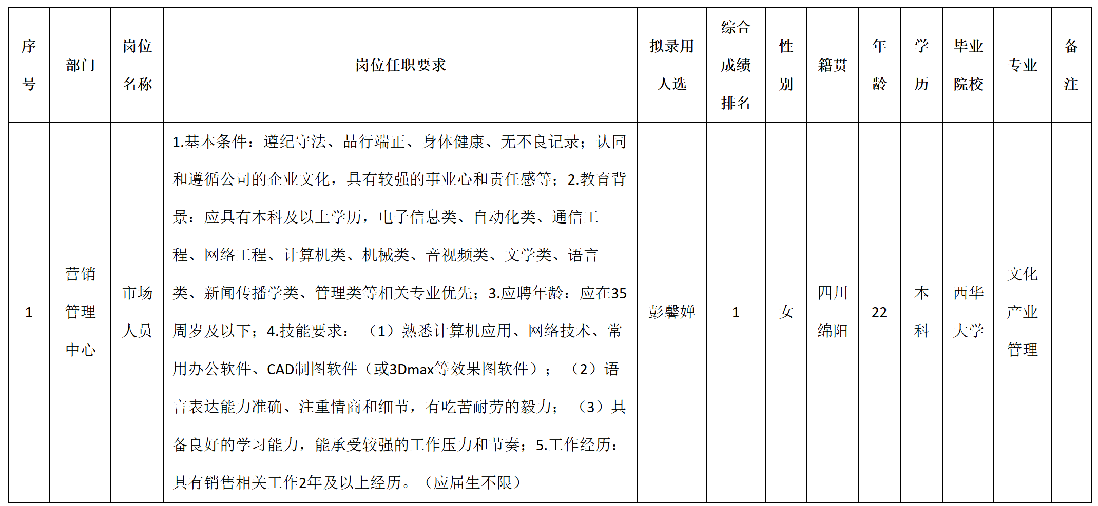 市場(chǎng).png