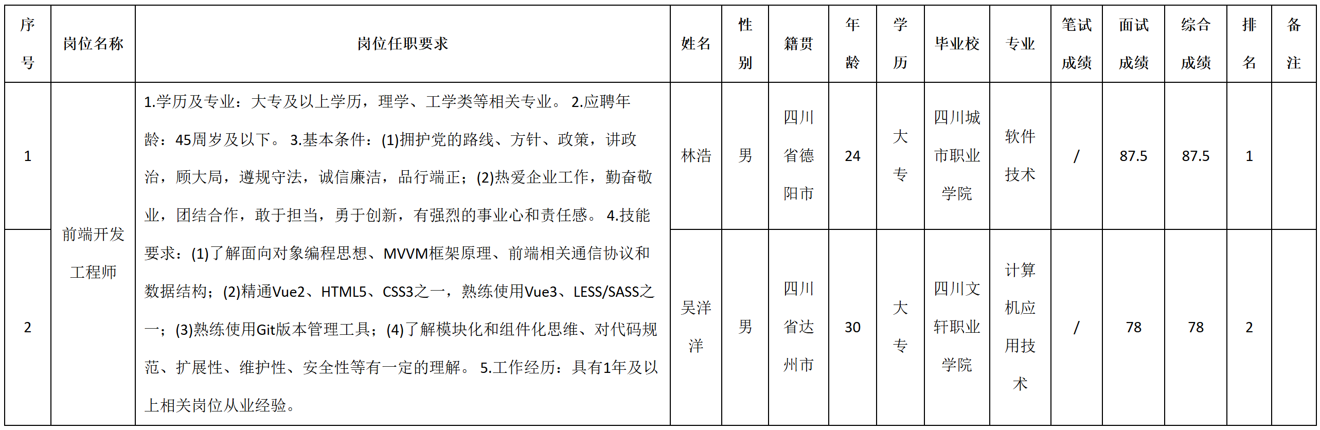 九強(qiáng).png