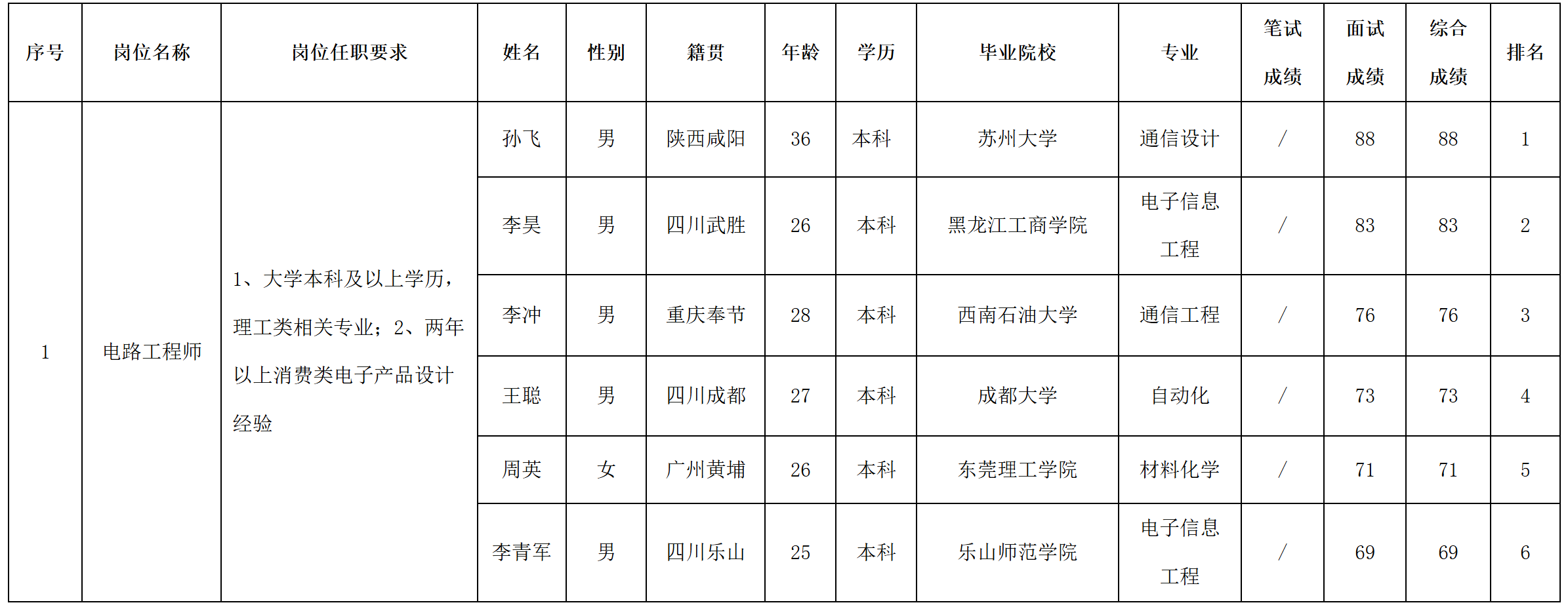 新網(wǎng).png