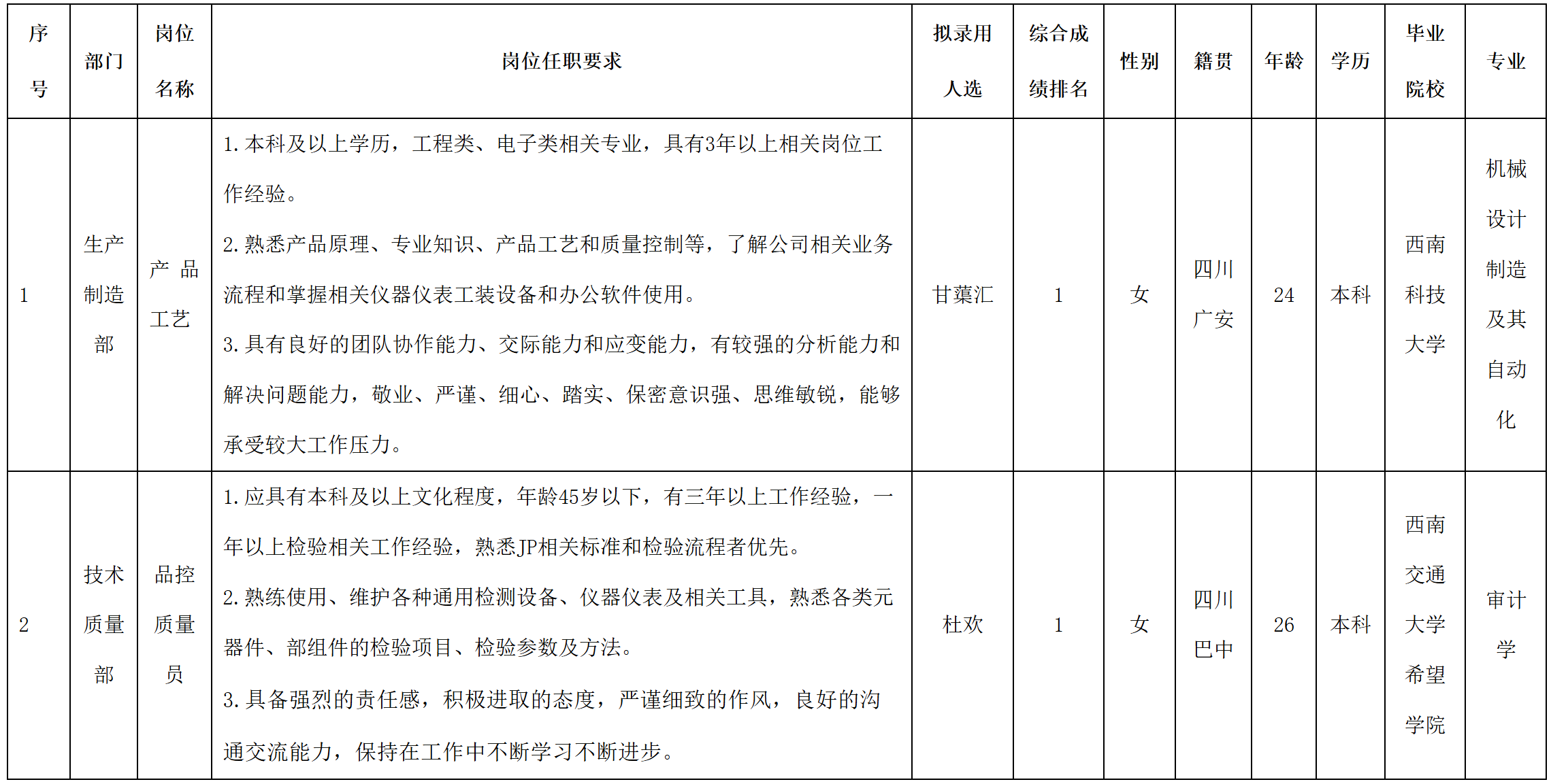 產(chǎn)品.png