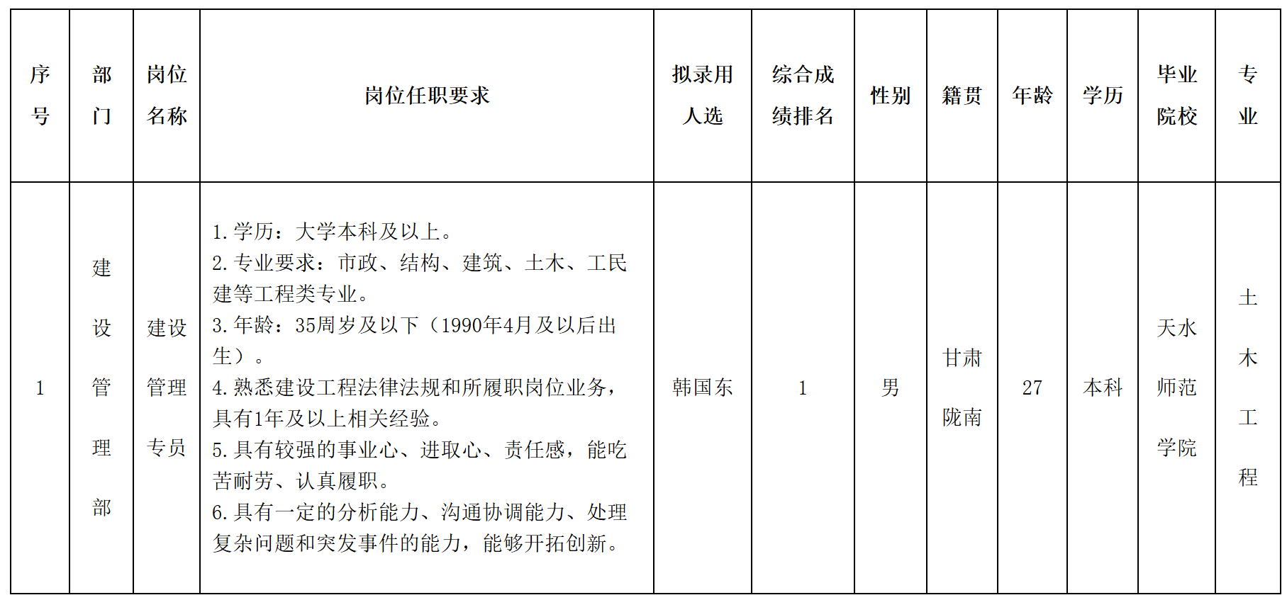 交發(fā).png