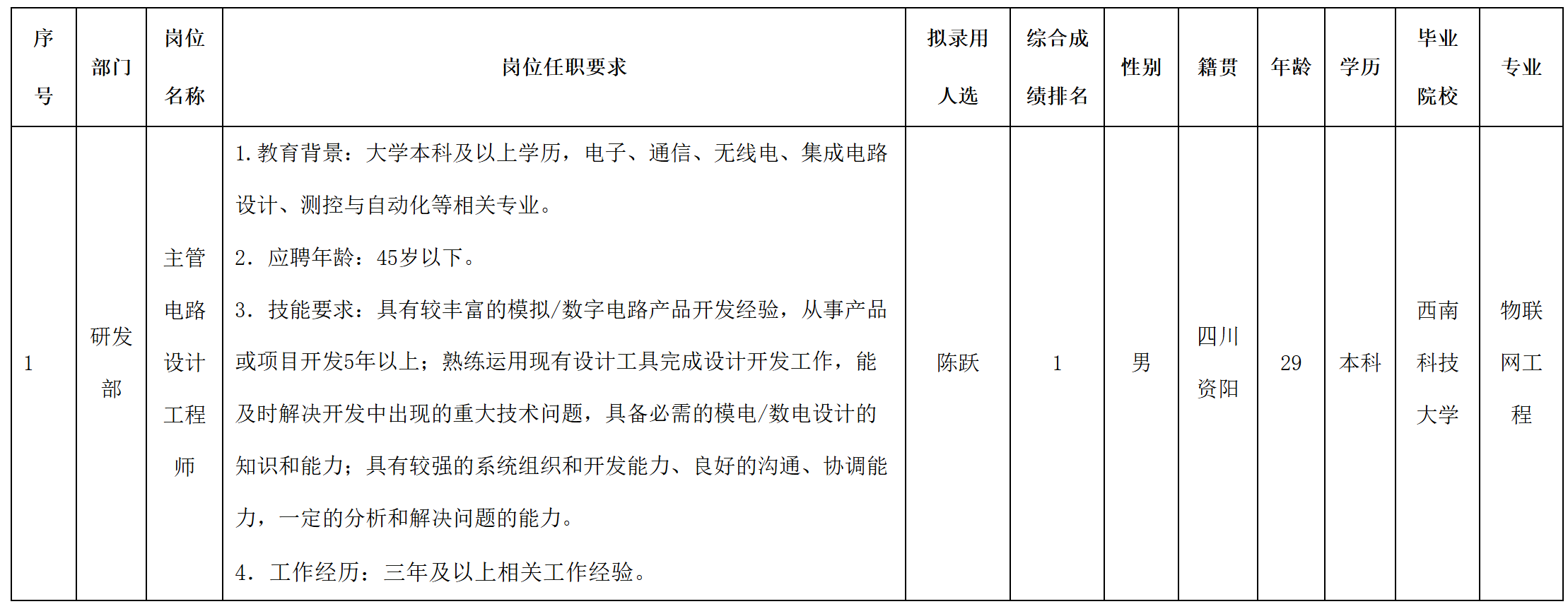 設(shè)計(jì).png