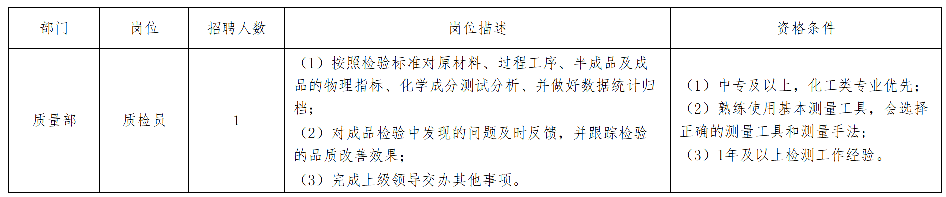 質(zhì)檢.png
