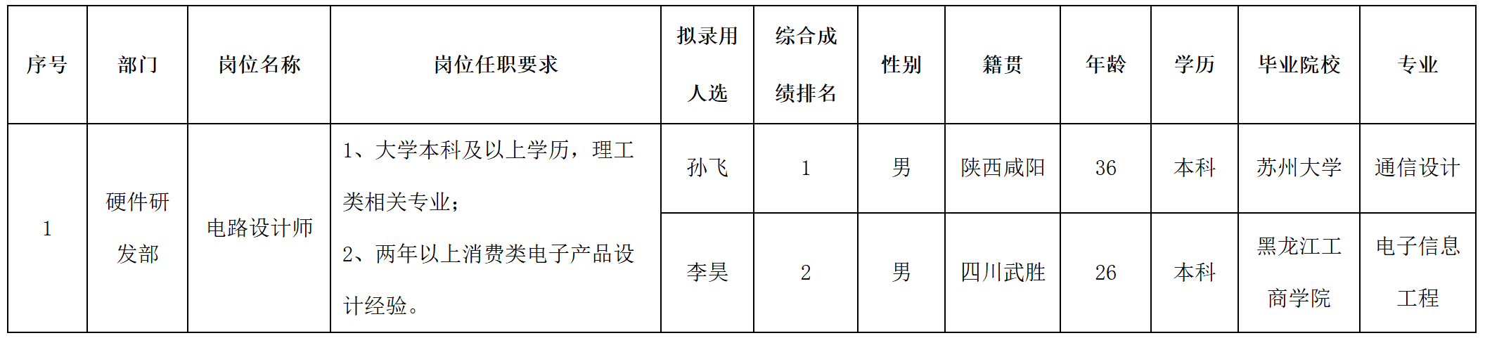 新網.png