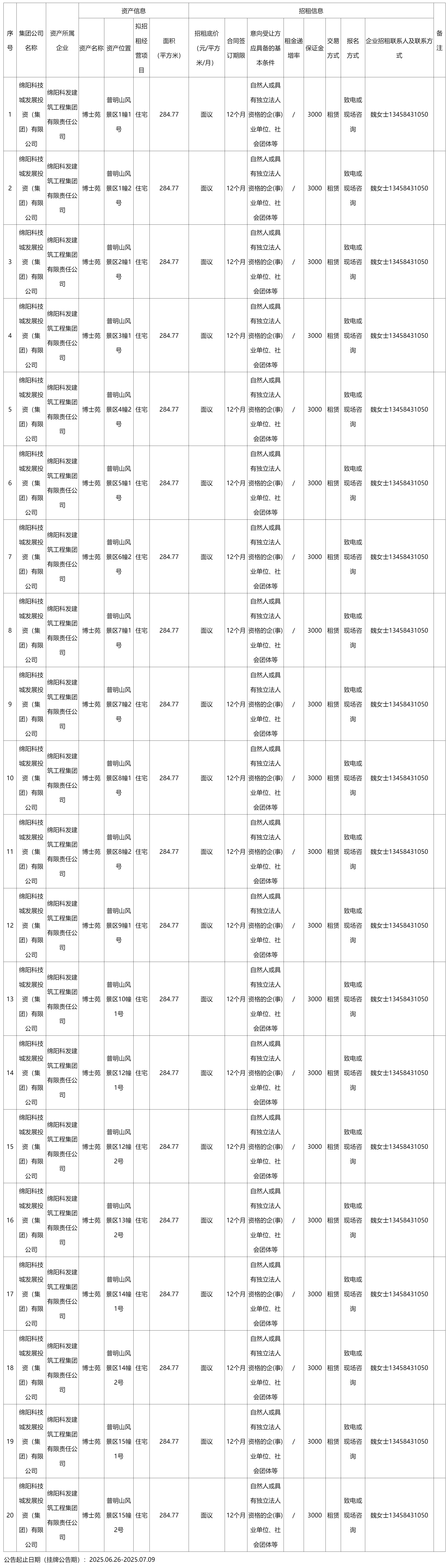 綿陽科發(fā)商業(yè).png