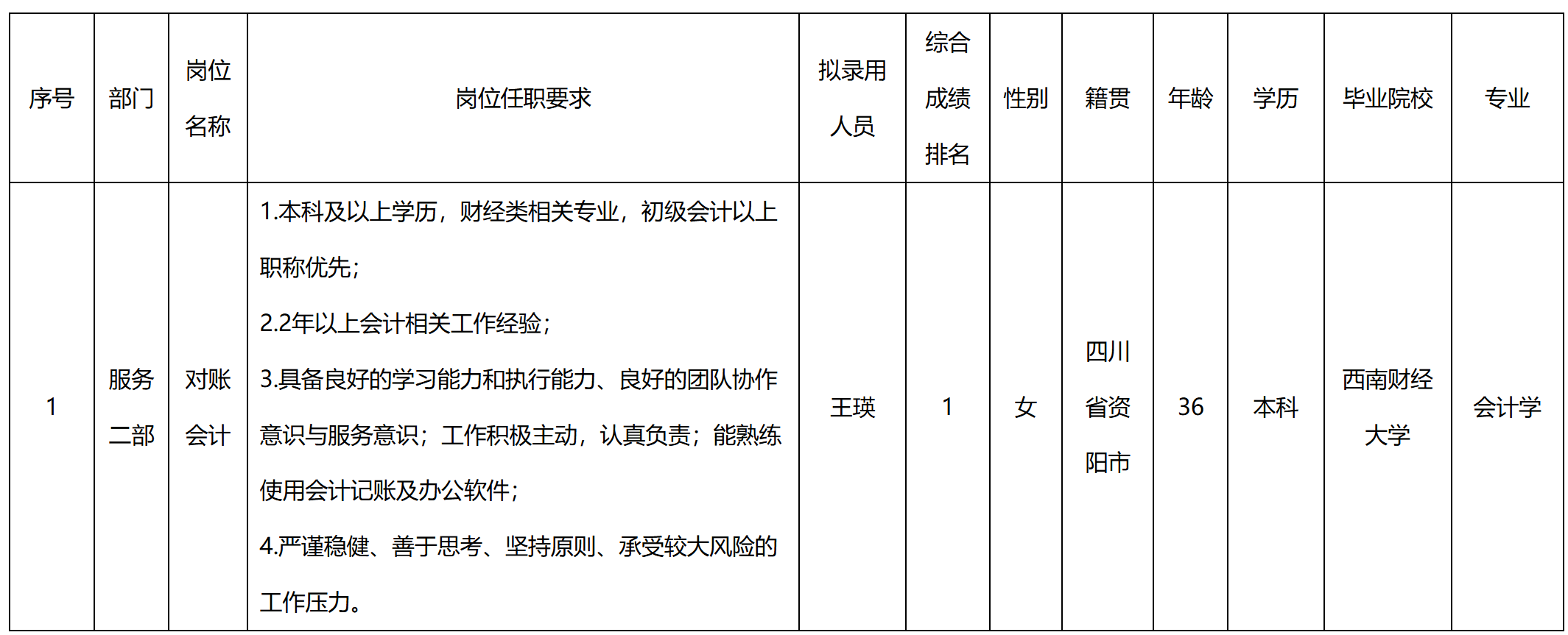 對(duì)賬.png