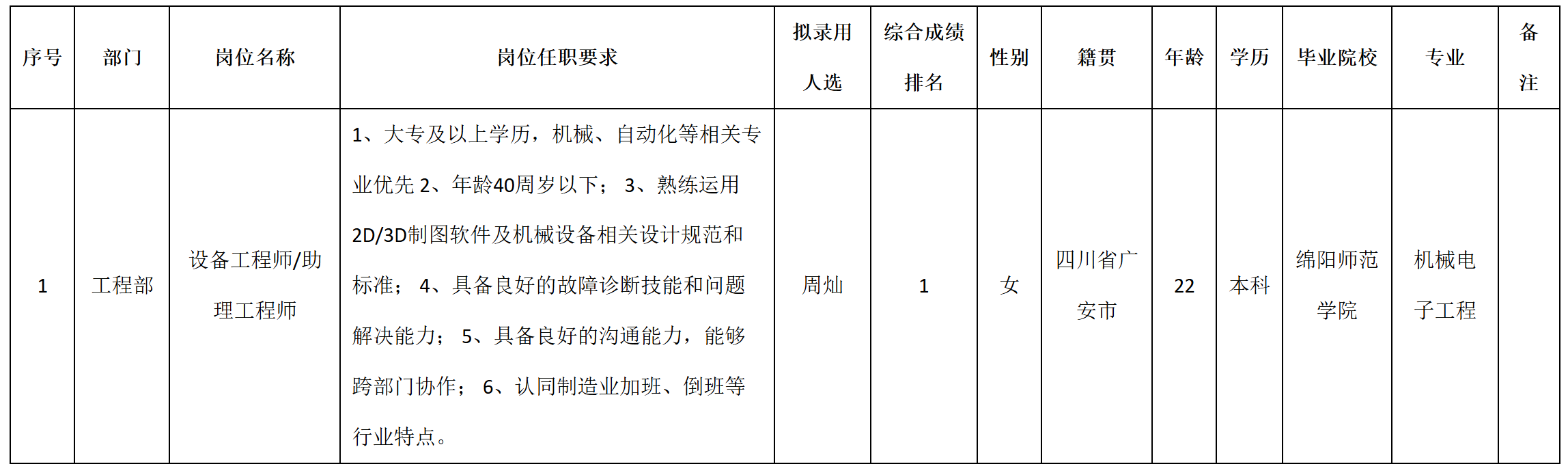 設(shè)備.png