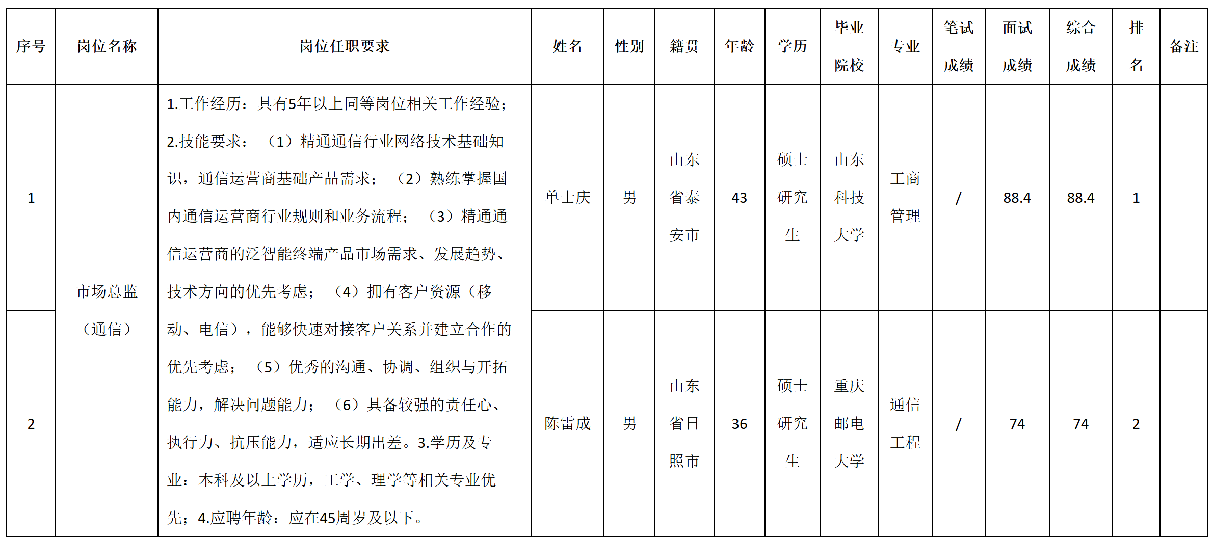 通信.png