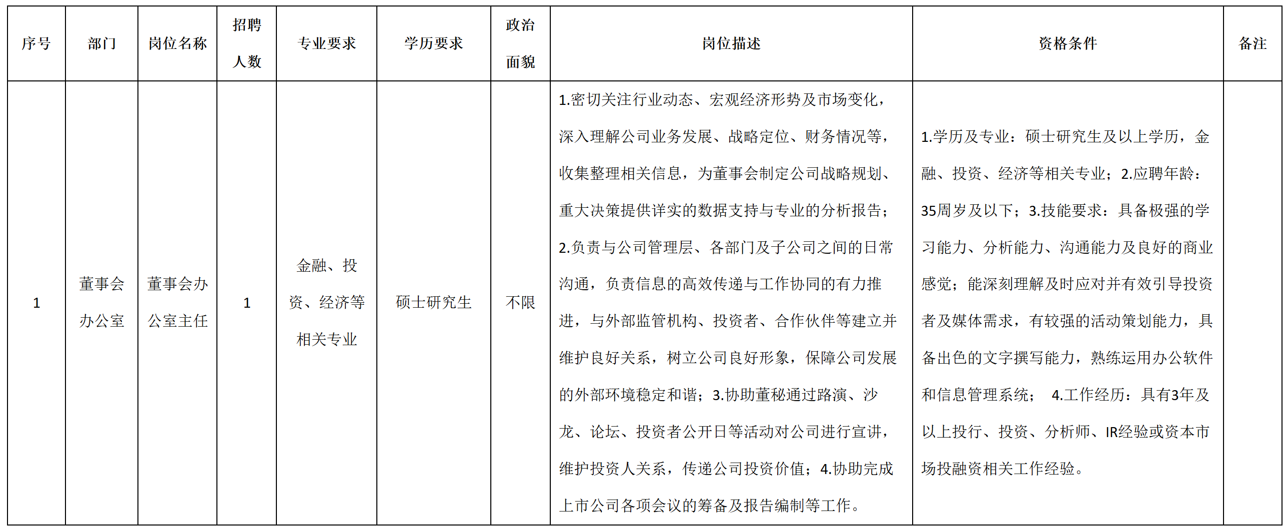 董事.png