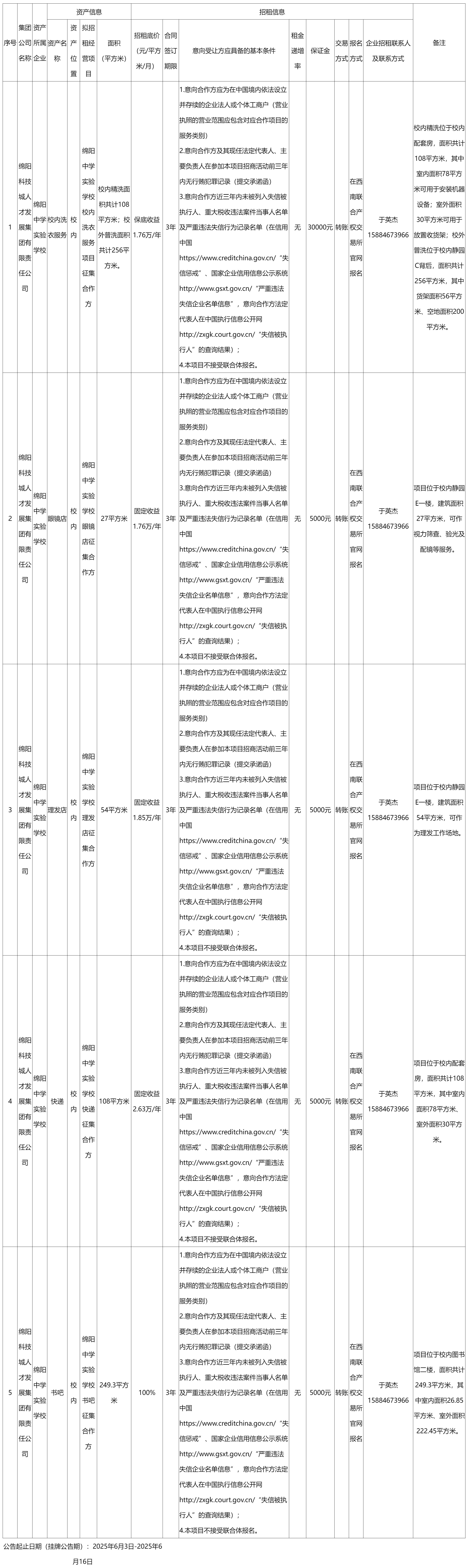 綿陽科技城人才.png