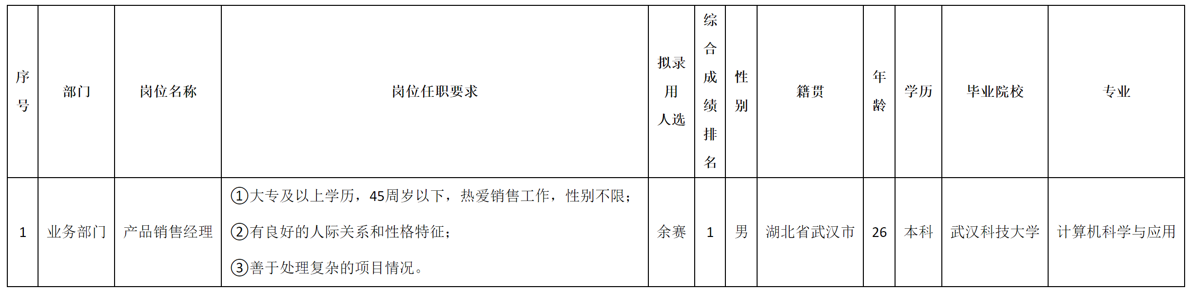 產(chǎn)品.png