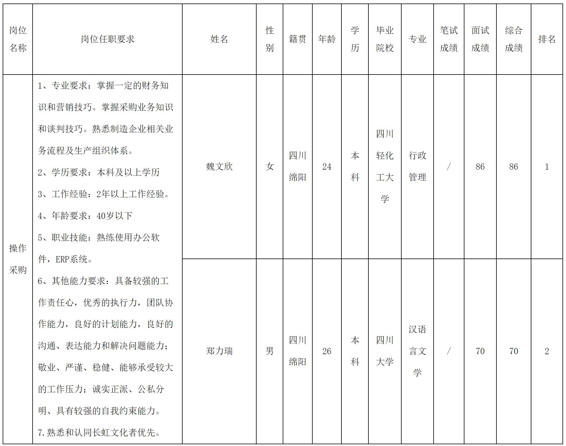 愛(ài)創(chuàng).png