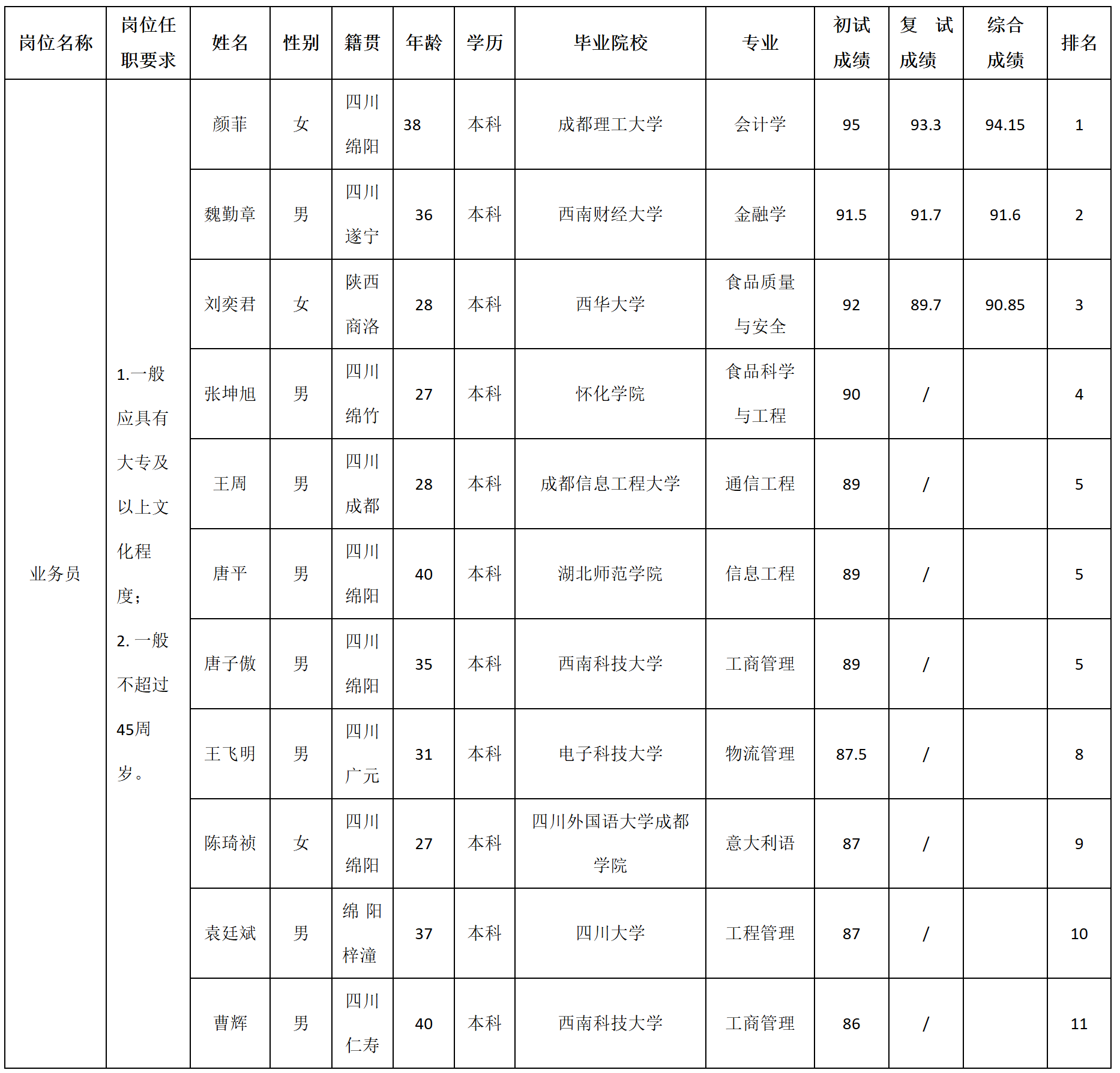 高水.png