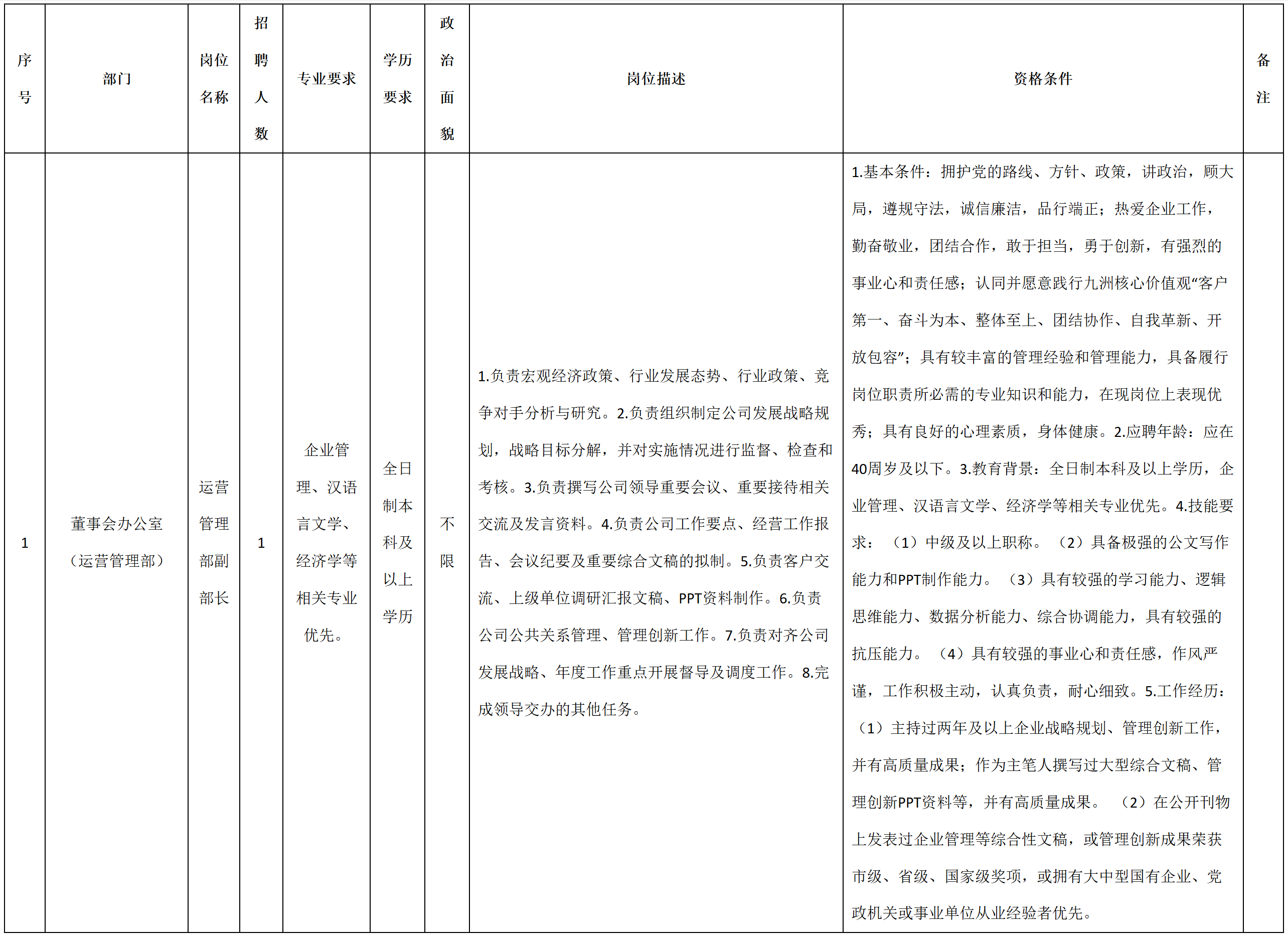 副部長.png