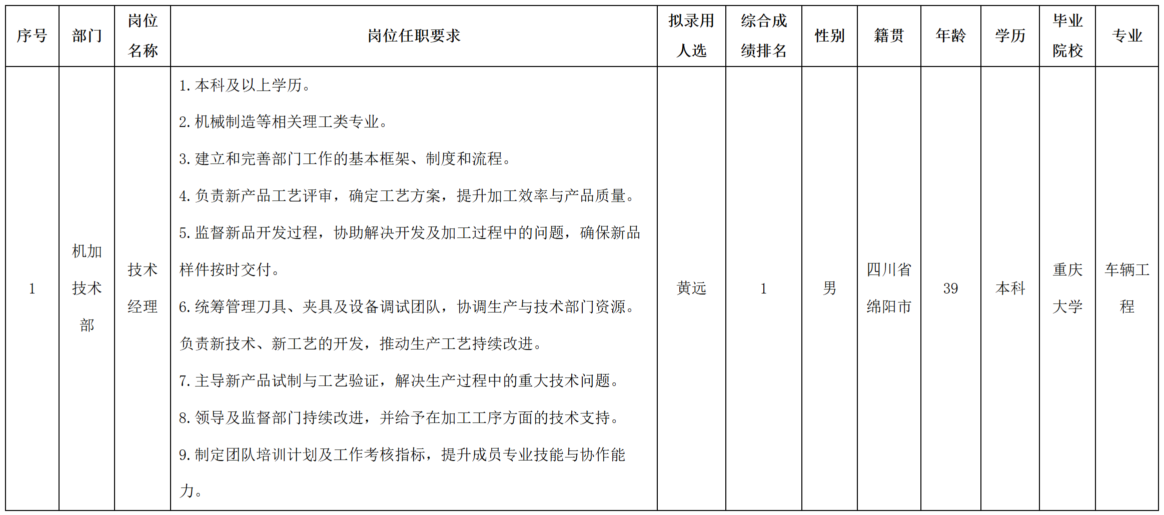 綿陽.png