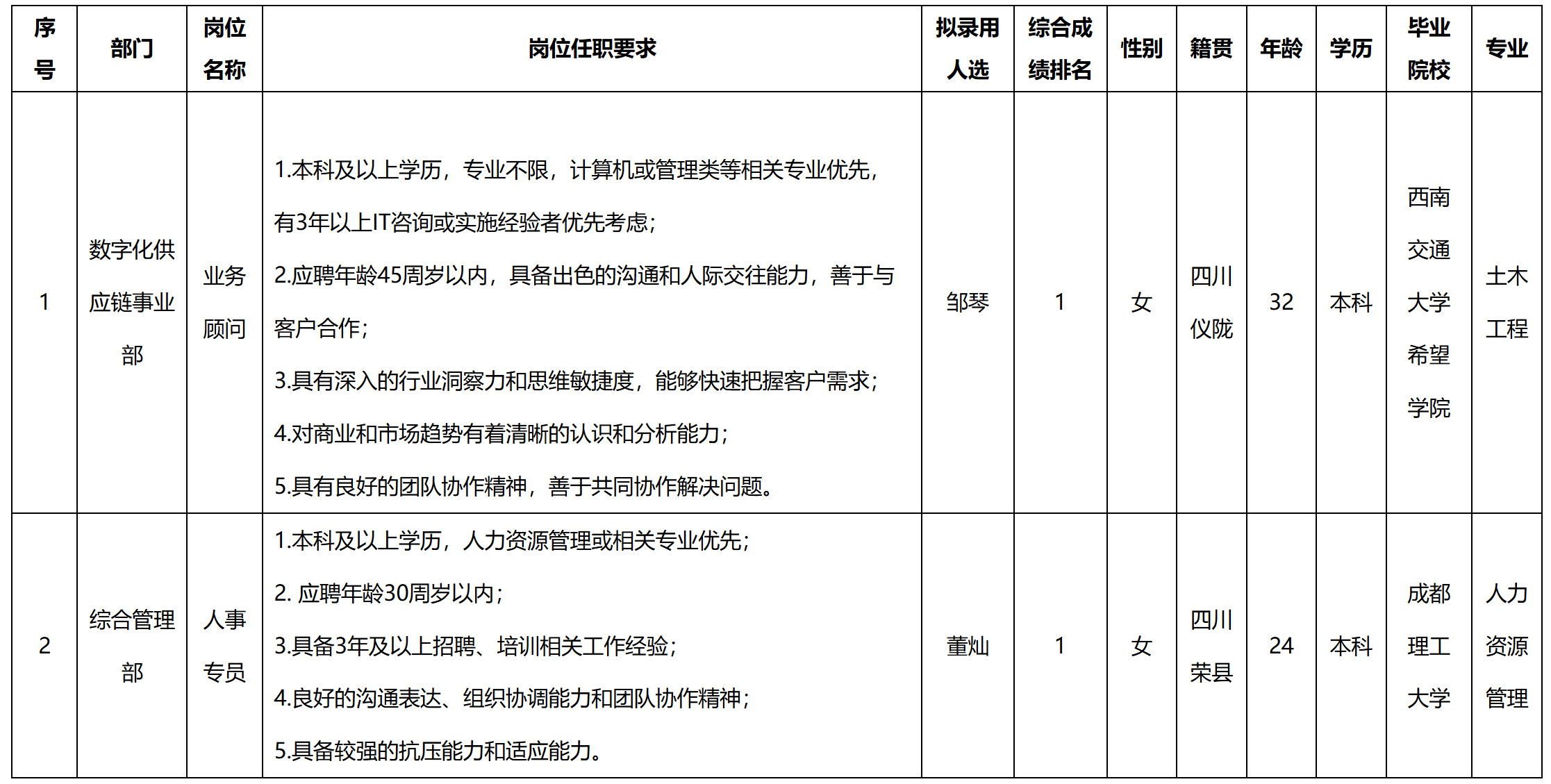 顧問(wèn).png