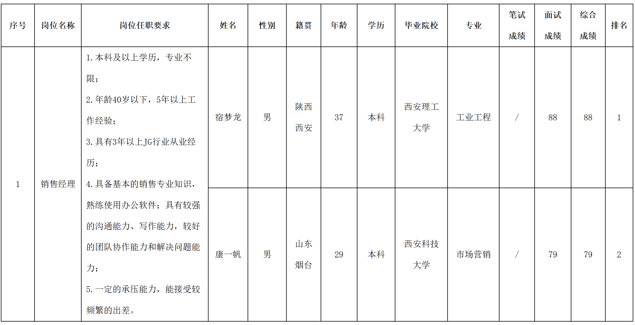 科技.png
