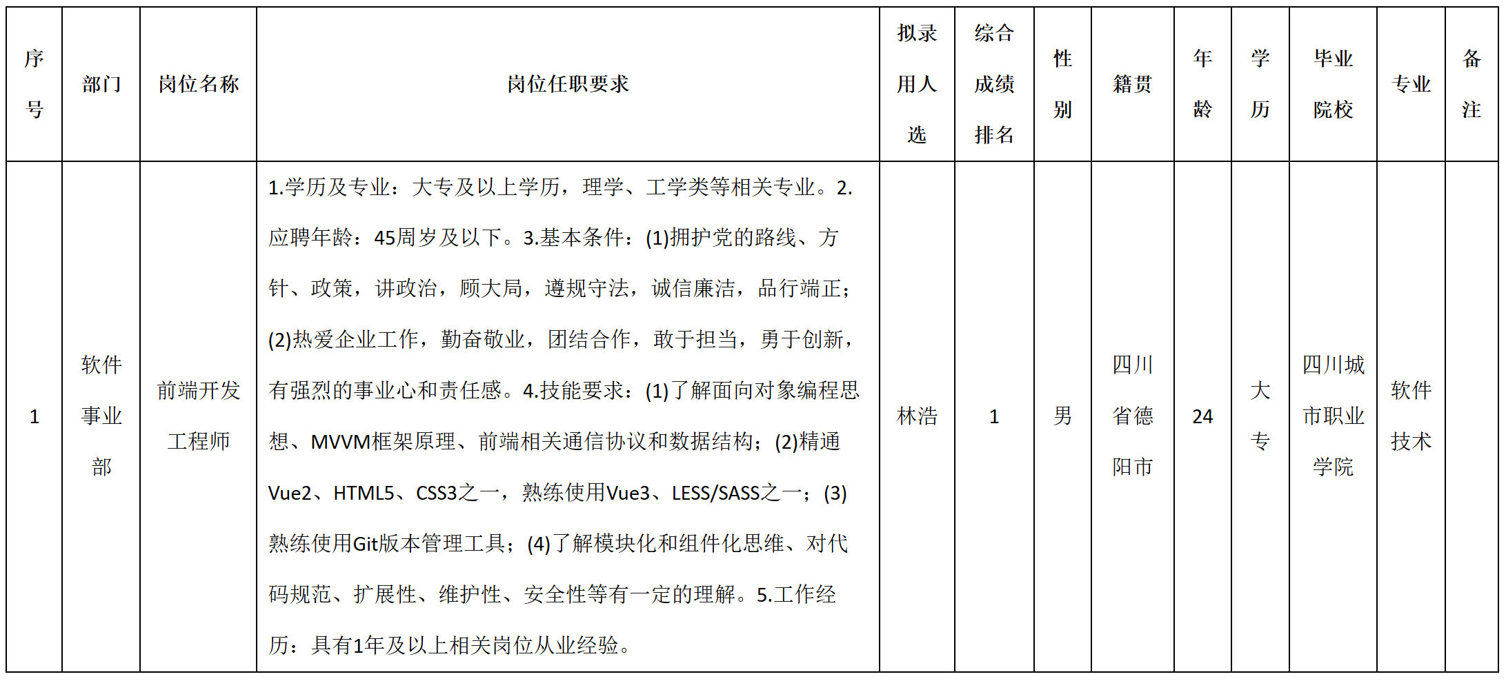 前端.png