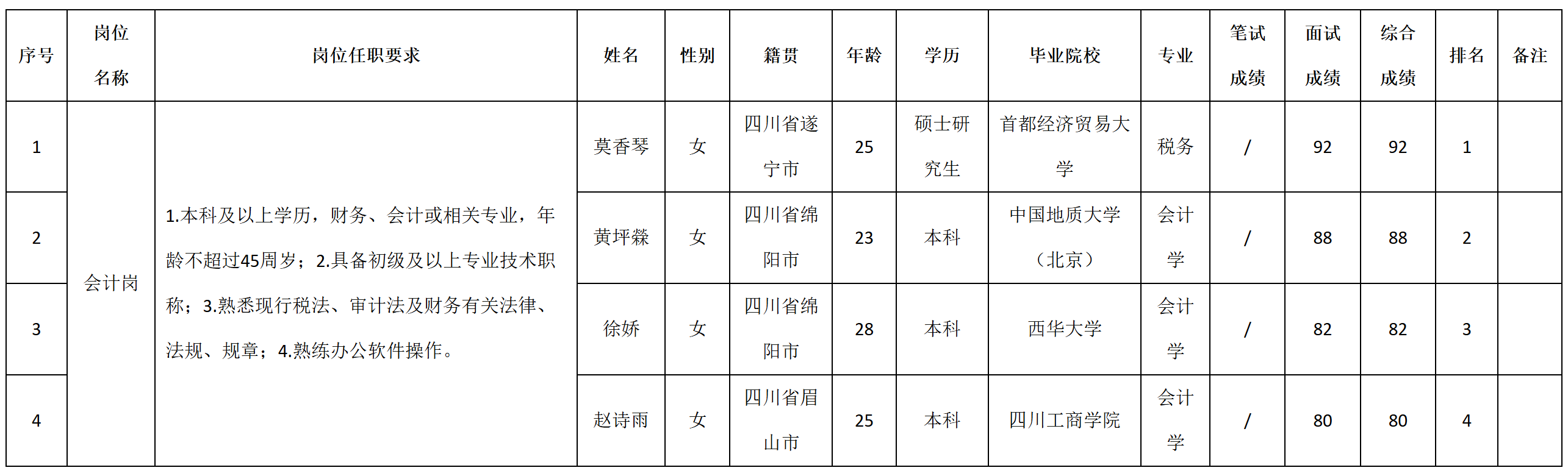 科瑞.png