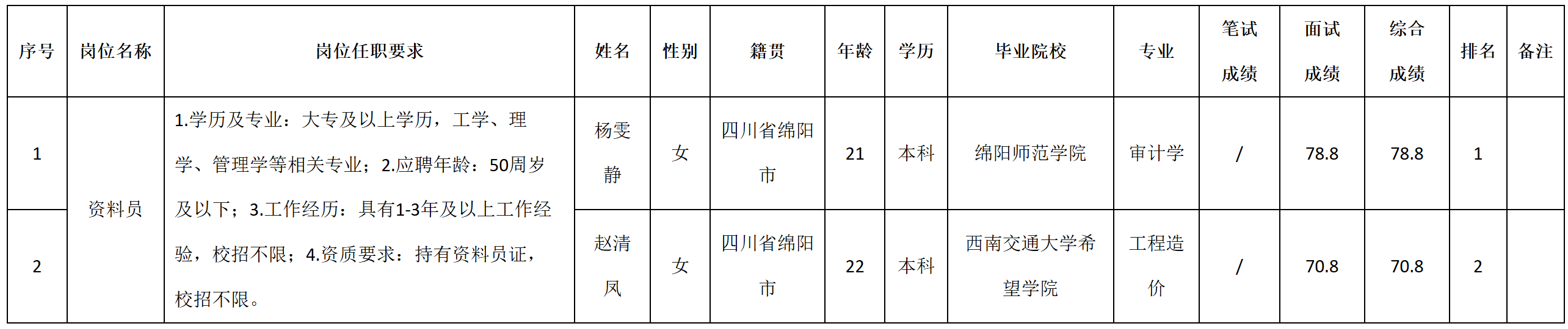 資料.png