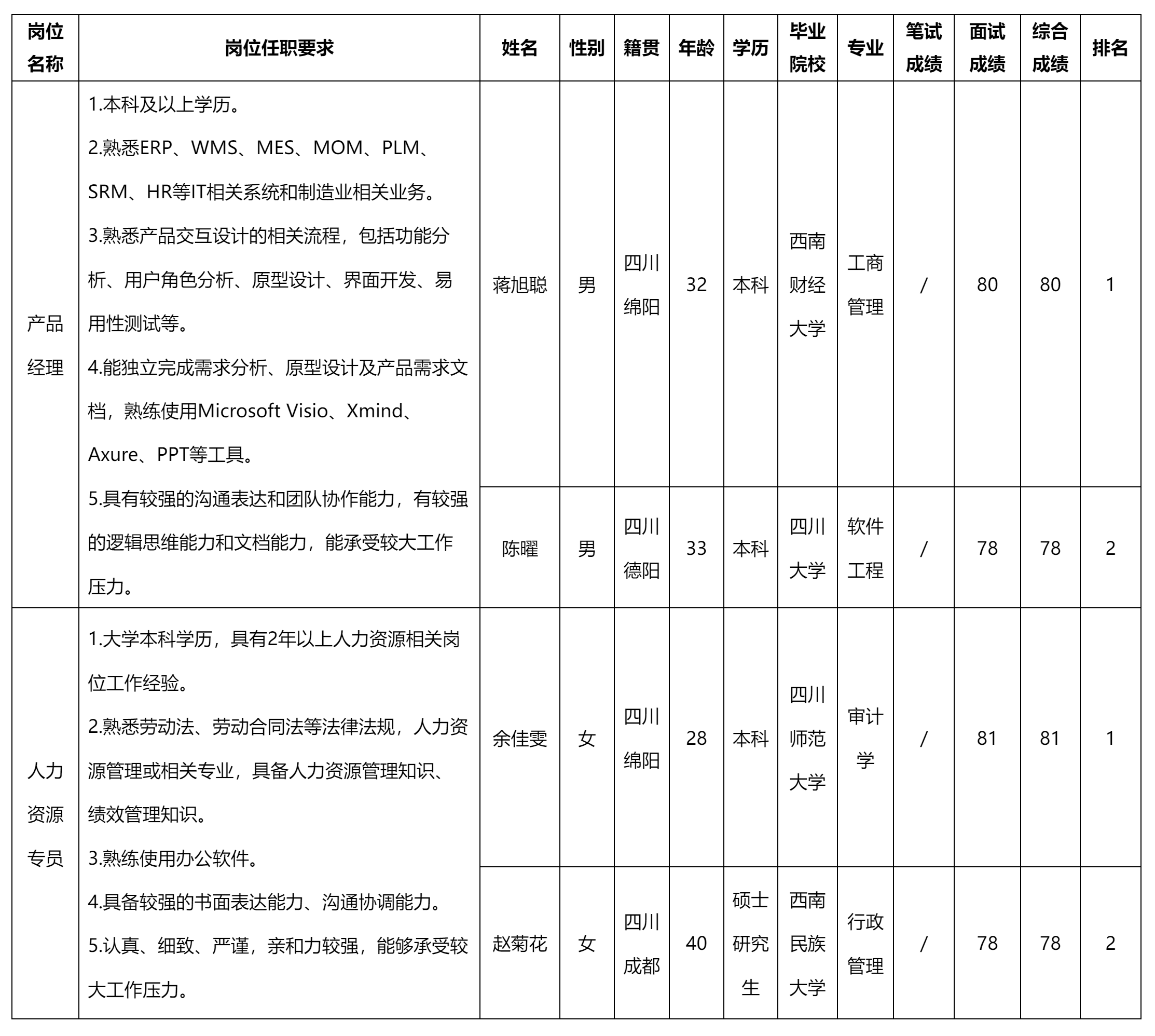 四川華豐科技.png