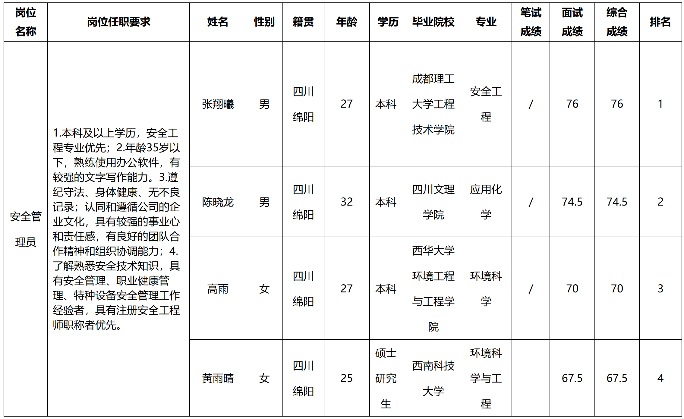 包裝.png