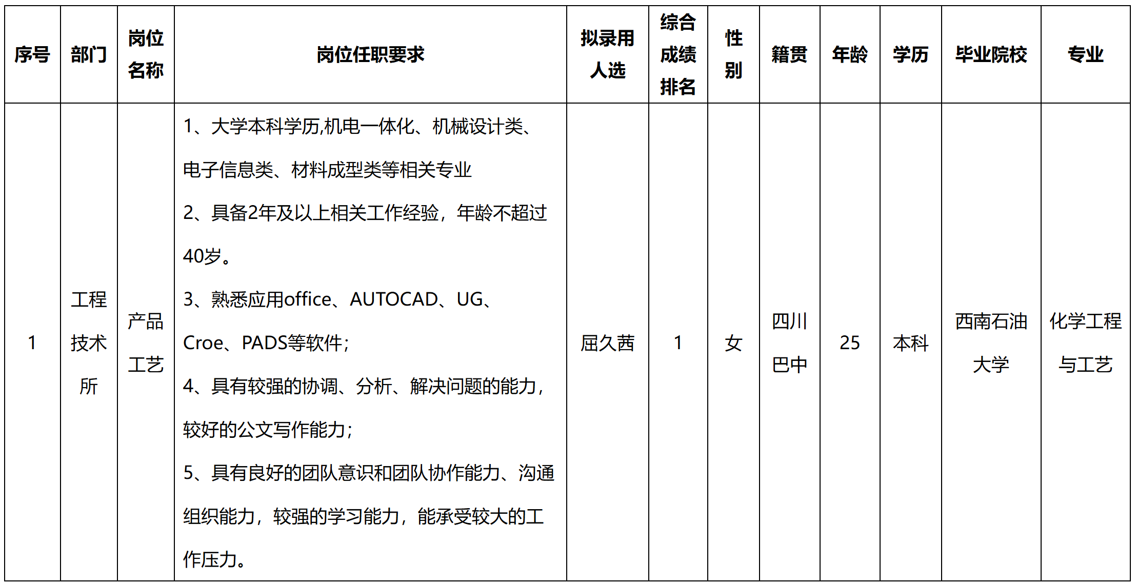 智慧顯增.png